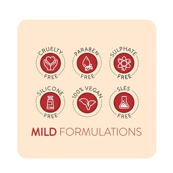 Animology Dogs Body Universal Shampoo – 40:1 Concentrate, 2.5L, Suitable for All Coat Types