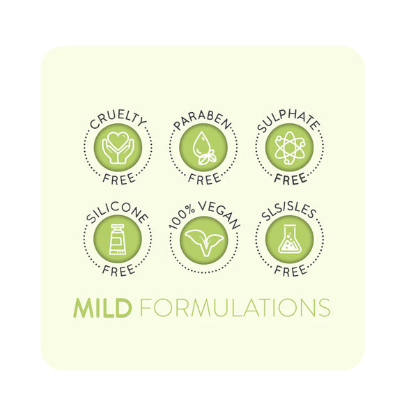 Animology Deep Clean Shampoo – Deep Cleansing 40:1 Concentrate, 2.5L, Professional Formula