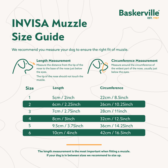 Baskerville Invisa Muzzle – Transparent Physiological Design, Lightweight and Comfortable Fit