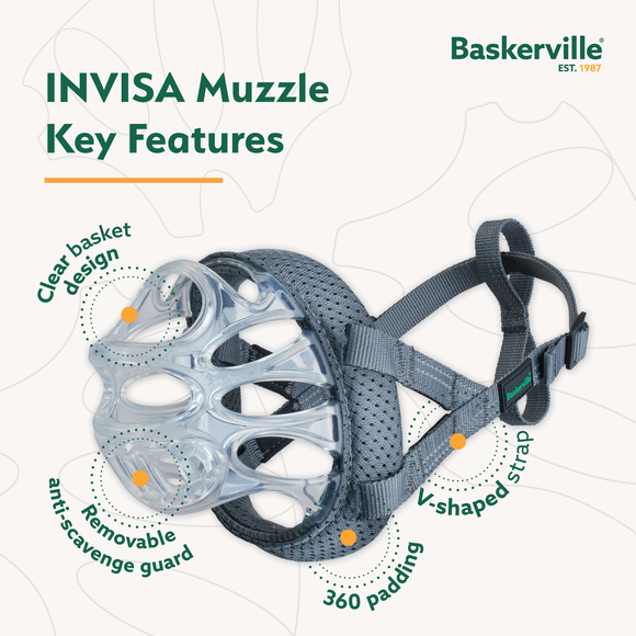 Baskerville Invisa Muzzle – Transparent Physiological Design, Lightweight and Comfortable Fit