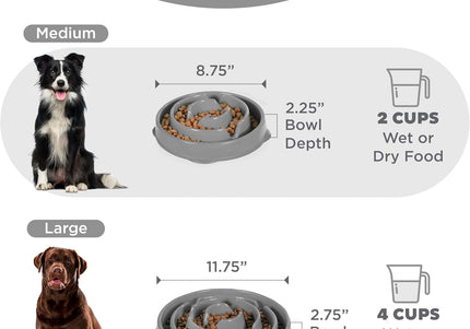 Outward Hound Fun Feeder Slo Bowl – Gray Slow-Feeding Bowl, 27cm Diameter, Promotes Healthy Eating