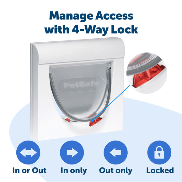 PetSafe Staywell Magnetic Classic Cat Flap – Secure Magnetic Lock, Durable Design