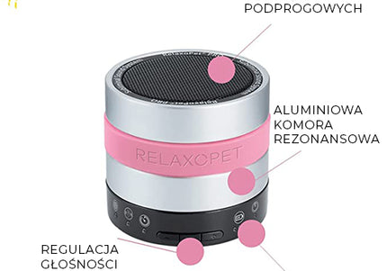 Relaxopet Animal Relaxation Trainer Pro – Calming Sound Device with Adjustable Settings for Cats