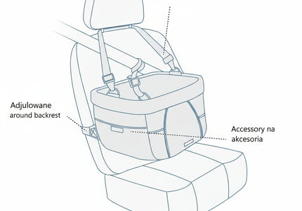 Kurgo Heather Booster Seat – Elevated Dog Car Seat with Secure Straps and Soft Lining