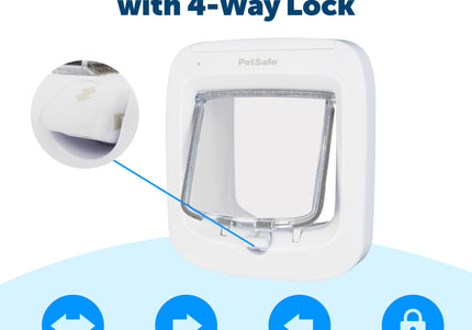 PetSafe Microchip Cat Flap – Automatic and Manual Entry, Secure White Door