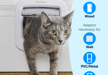 PetSafe Microchip Cat Flap – Automatic and Manual Entry, Secure White Door