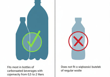 Kurgo Mud Dog Travel Shower – Portable Silicone Bottle Cover, Quick Cleaning Solution