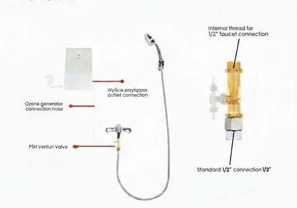 Blovi Venturi Valve – Precision Airflow Control Attachment for Ozone Generator Systems