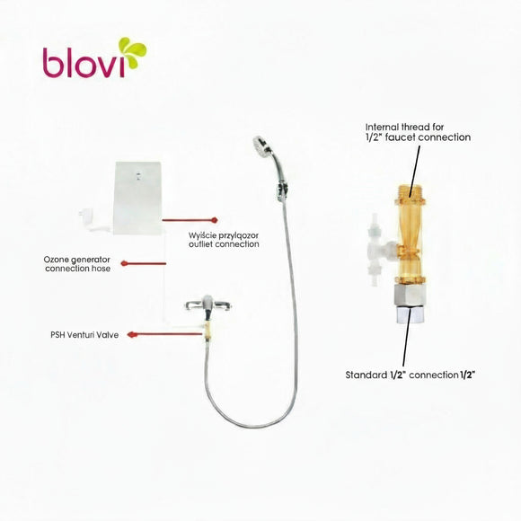 Blovi Venturi Valve – Precision Airflow Control Attachment for Ozone Generator Systems