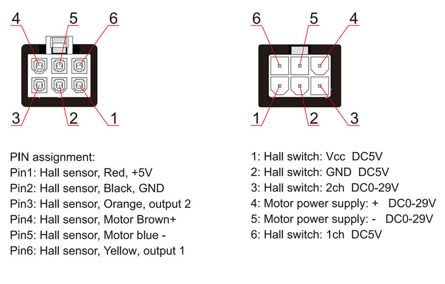 Blovi Comfort Lumix Table Actuator Control Cable – Durable Replacement Accessory