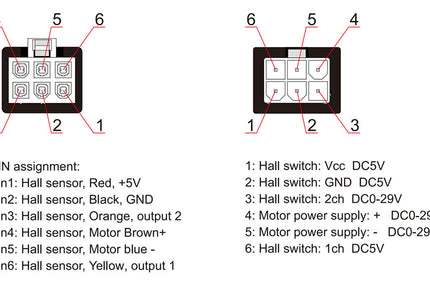Blovi Comfort Lumix Grooming Table Lifting Column – Electric Actuator, Smooth Height Adjustment