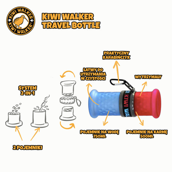 Kiwi Walker 2-in-1 Travel Bottle – Dual Food and Water Dispenser, Pink and Blue