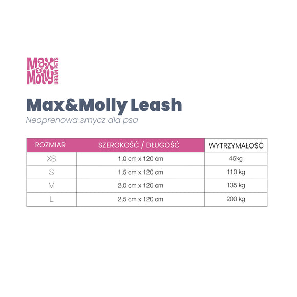 Max&Molly GOTCHA! Smart ID Cat Collar Tropical – Colorful Adjustable Collar with Smart Tag Technology