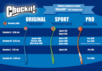 Chuckit! Sport 25M Ball Launcher 63cm – Ergonomic Thrower for Medium Balls, Durable Design