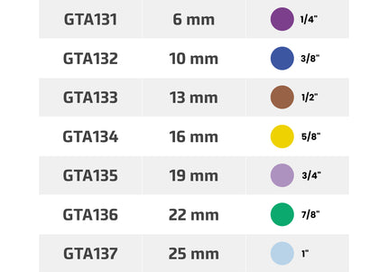 Aesculap Clip-On Comb Set – Stainless Steel Attachments, Precision Fit for Snap-On Blades