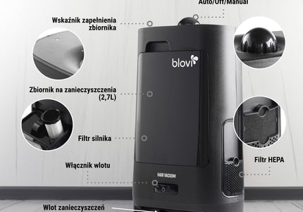 Blovi Touchless 1400W Intelligent Vacuum Cleaner – High-Power, Hands-Free Grooming Solution