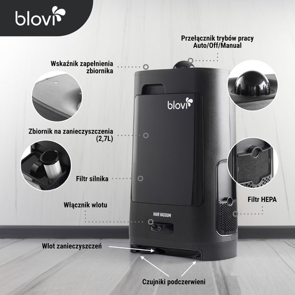 Blovi Touchless 1400W Intelligent Vacuum Cleaner – High-Power, Hands-Free Grooming Solution