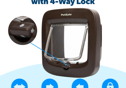 PetSafe Microchip Cat Flap – Automatic and Manual Entry, Secure White Door