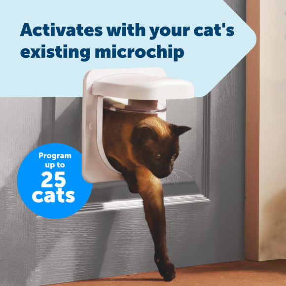 PetSafe Petporte Cat Smart Flap – Microchip-Activated Secure Entry Door, Advanced Access Control