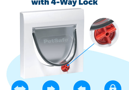PetSafe Staywell Classic Cat Flap – White, Adjustable 4-Way Locking Door