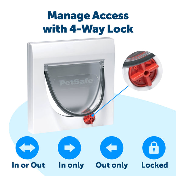 PetSafe Staywell Classic Cat Flap – White, Adjustable 4-Way Locking Door