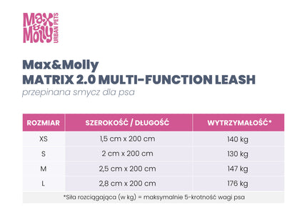 Max & Molly Matrix 2.0 Multi-Function Leash – Detachable, Reflective, Sand Beige, Medium