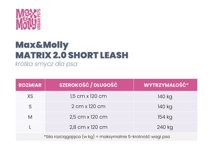 Max&Molly Matrix 2.0 Short Leash Black 120cm – Durable Lightweight Design, Size S