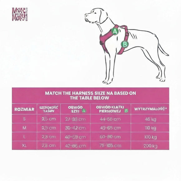 Max&Molly Matrix 2.0 Sport Harness – Adjustable QR ID Dog Harness, Pastel Pink, Small