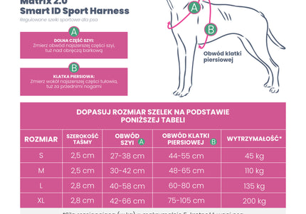 Max&Molly Matrix 2.0 Sport Harness – Adjustable QR ID Dog Harness, Pastel Pink, Small