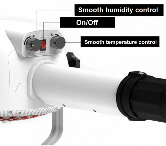 Shernbao Anionic Grooming Stand Dryer 1800W – Ionizing Hair Dryer with 360° Rotation, High Airflow